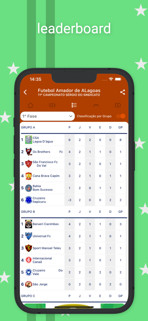 Easy Tournament app leaderboard displaying group standings and team statistics for a soccer championship.