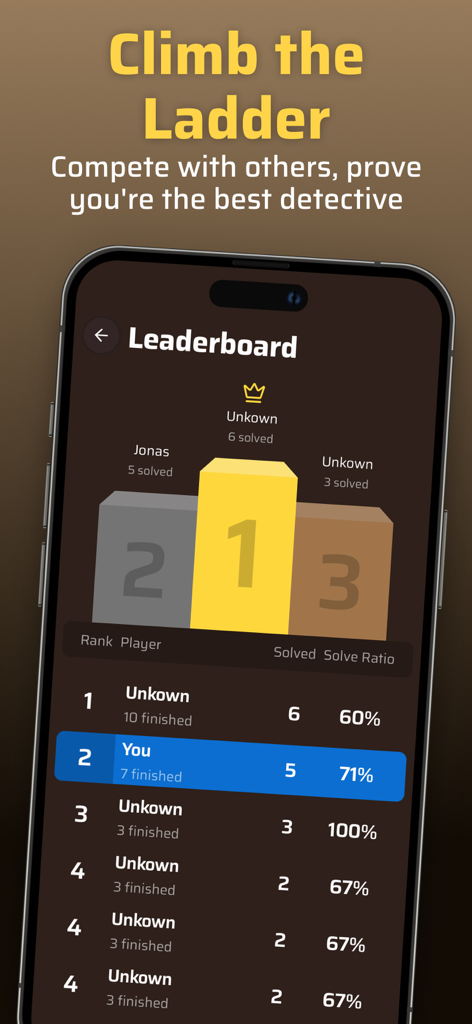 Krimi: Murder Mystery - A leaderboard screen in the Krimi Murder Mystery app showing global detective rankings and case solve statistics