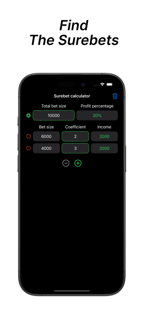 Surebet Profit Calculator - Surebet Profit Calculator app interface showing betting arbitrage results