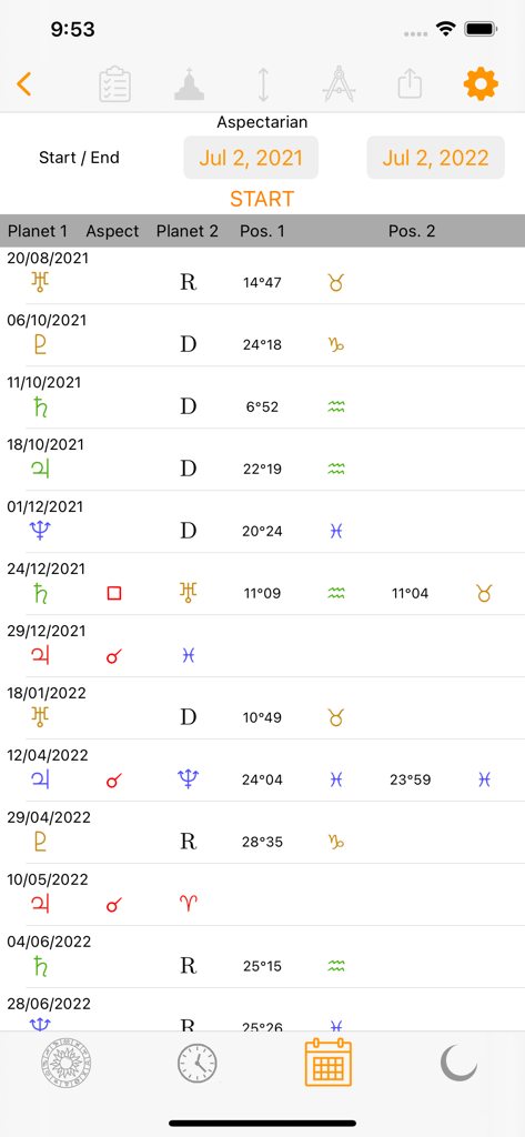 Olympia Astrology - 惑星のトランジットの日付と黄道帯の位置を表示するプロフェッショナルなアスペクトarianビュー。