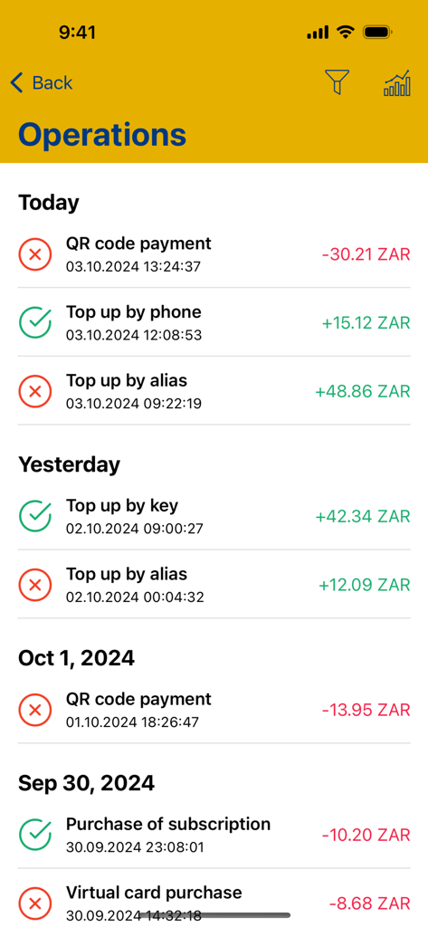 Rea Vaya - Rea Vaya app transaction history screen showing payments and top-ups in ZAR