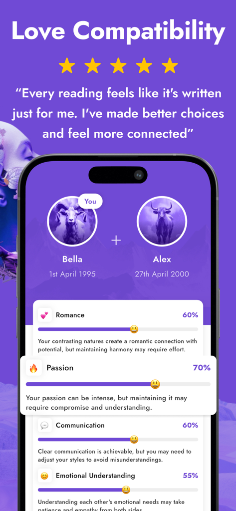 AstroBella Astrology Horoscope - AstroBellaモバイルアプリ画面、ロマンスと情熱のための占星術の愛の互換性スコアを表示
