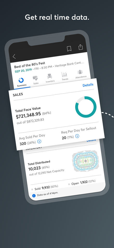 TM1 Reports - リアルタイムのイベント売上と在庫データを表示するTM1 Reportsアプリのモバイルインターフェース