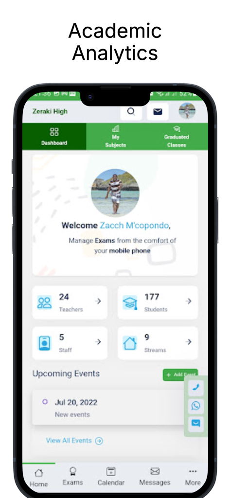 Zeraki Analytics - Zeraki Analytics mobile app dashboard showing teacher student and staff statistics for academic management