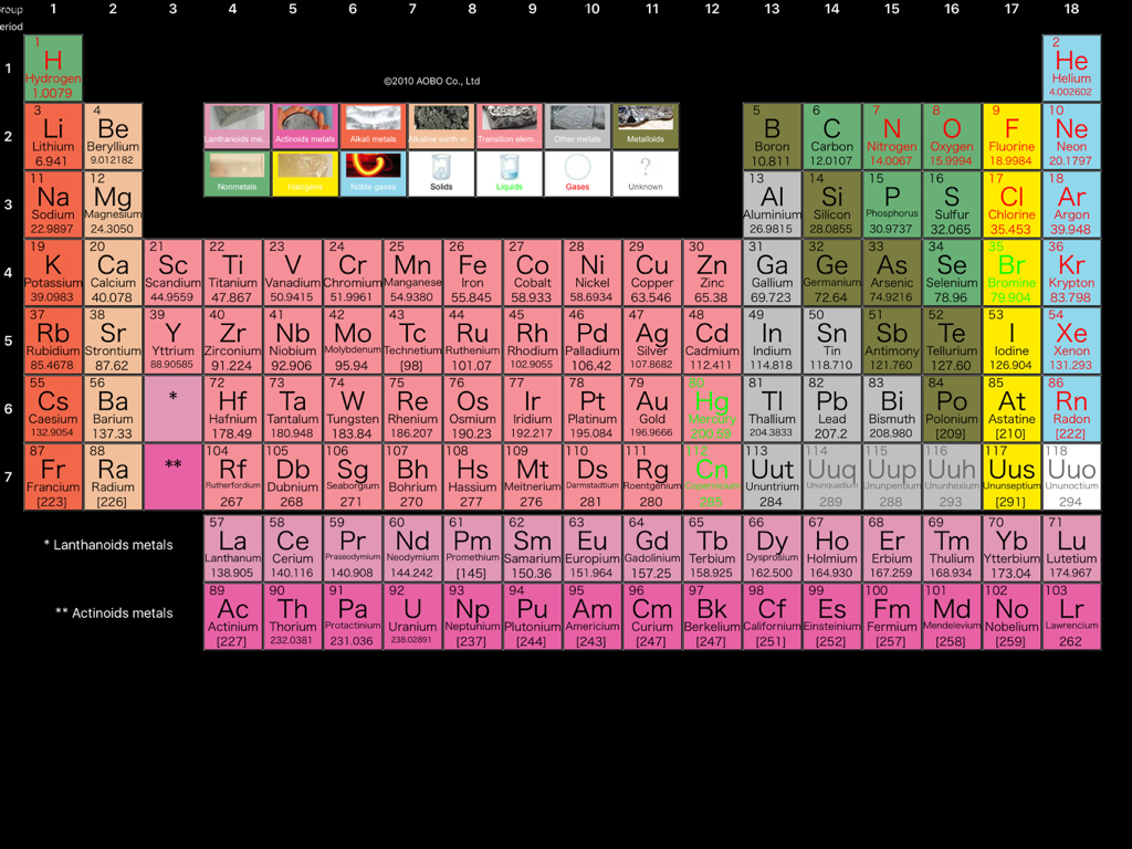 Smart Periodic table for iPad - Reference App | MWM