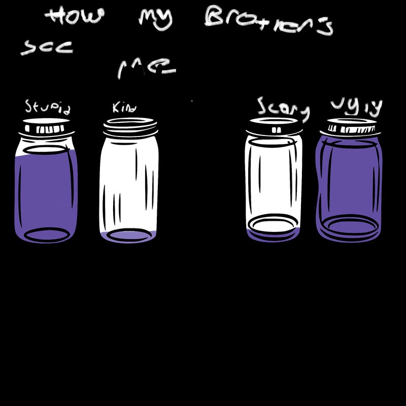 how i see jars