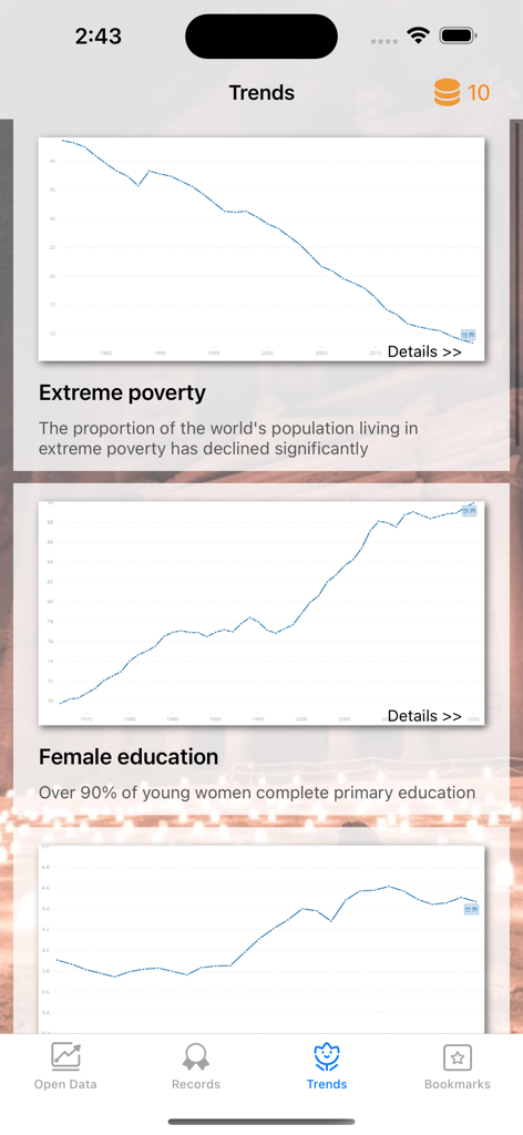 WorldBank WDI Data Browser - Un écran d'application mobile montrant des graphiques linéaires des tendances mondiales de la pauvreté extrême et de l'éducation des femmes de la base de données WDI de la Banque mondiale.