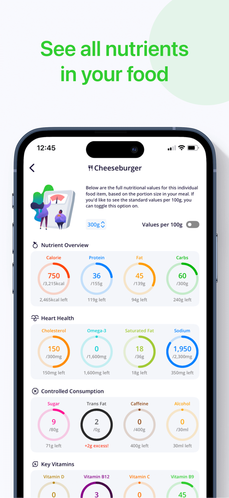 Calorie Tracker・Diet: Food AI - Un tableau de bord nutritionnel détaillé montrant l'apport calorique, les macronutriments, les indicateurs de santé cardiaque et les niveaux de vitamines pour un cheeseburger.