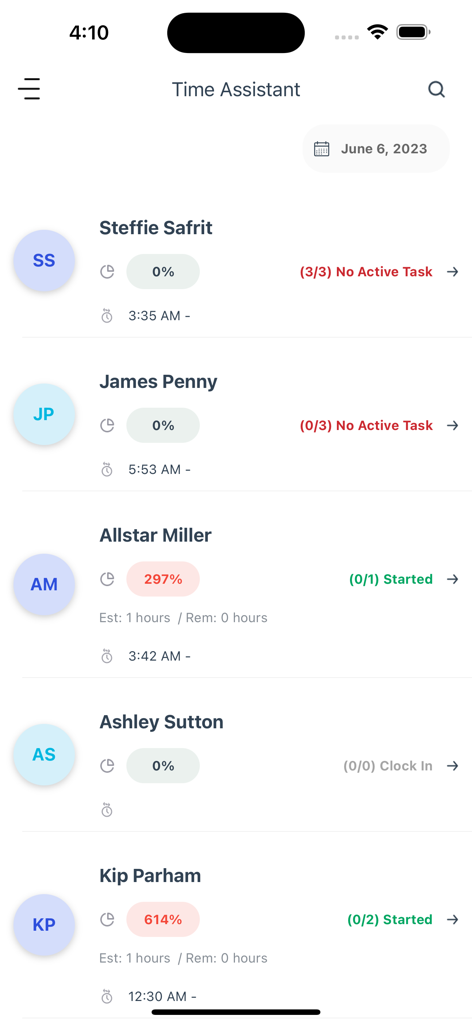 Staff time tracking and task status dashboard in the Turf Assistant app