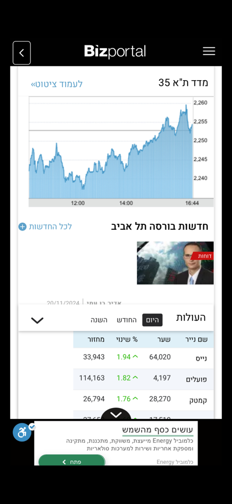 Bizportal - ביזפורטל - Bizportal mobile app interface showing a stock market index chart and financial news in Hebrew.
