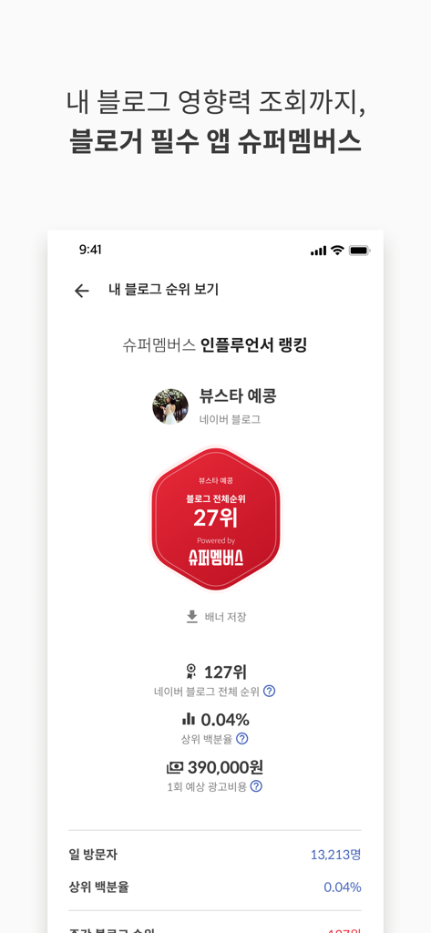 슈퍼멤버스 - Interface do aplicativo Super Members mostrando classificação de influenciadores e estatísticas de blog