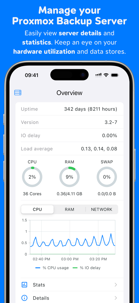ProxMate Backup - ProxMate Backup app dashboard showing Proxmox server resources including uptime, CPU, and RAM usage
