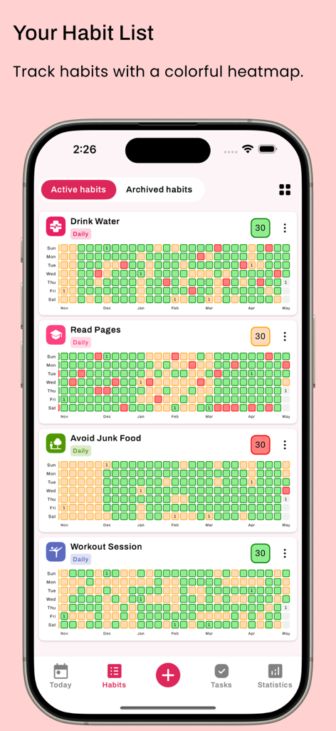 Habit Tracker - HabitGenius - Lista de hábitos de la aplicación HabitGenius con mapas de calor coloridos para rastrear objetivos diarios