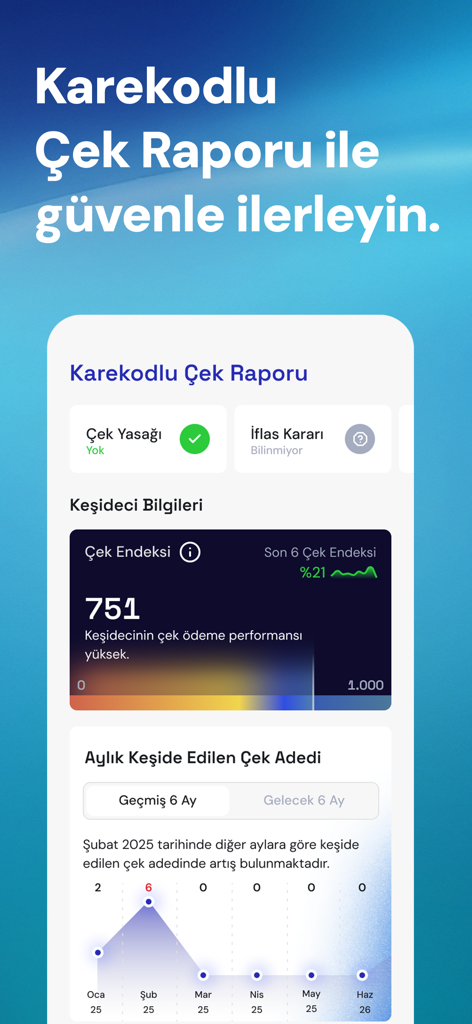 Findeks: Kredi Notu - Interface de l'application Findeks affichant un rapport de vérification de code QR avec un score d'indice de vérification et des données de performance de paiement