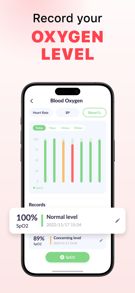A mobile app interface displaying blood oxygen saturation SpO2 tracking records and a bar chart of recent levels