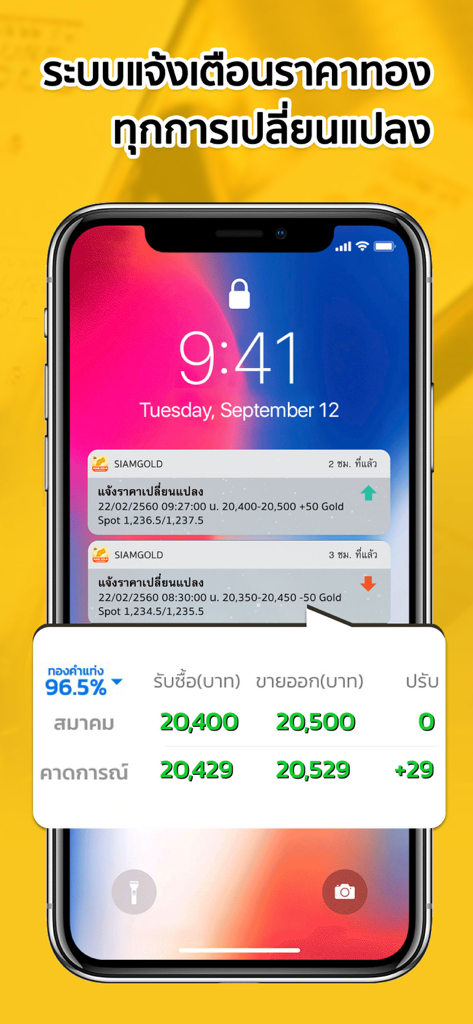 Tela de bloqueio do iPhone mostrando notificações de preço de ouro em tempo real do aplicativo SiamGold Pro