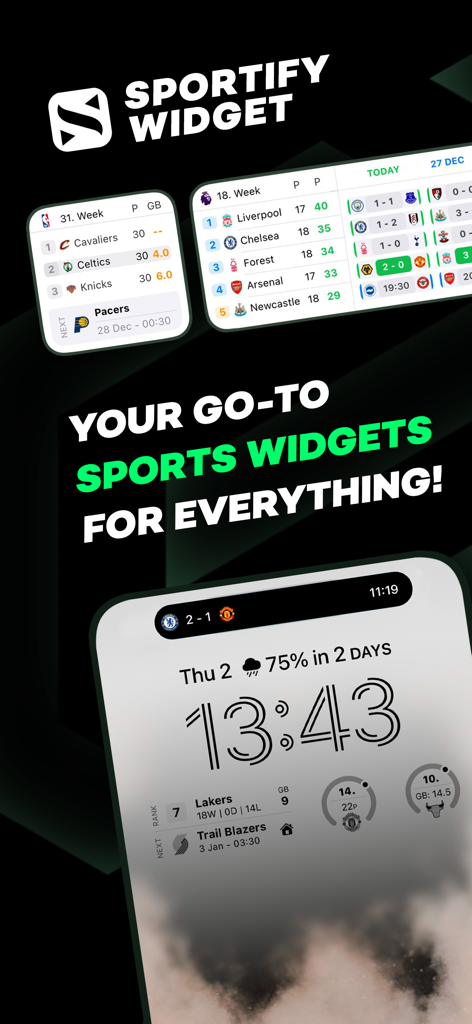 Display of sports score and league standings widgets on an iPhone lock screen and home screen.
