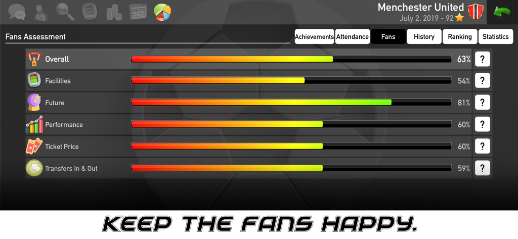 Fans assessment dashboard in Football Owner 2 showing club satisfaction levels for facilities and performance