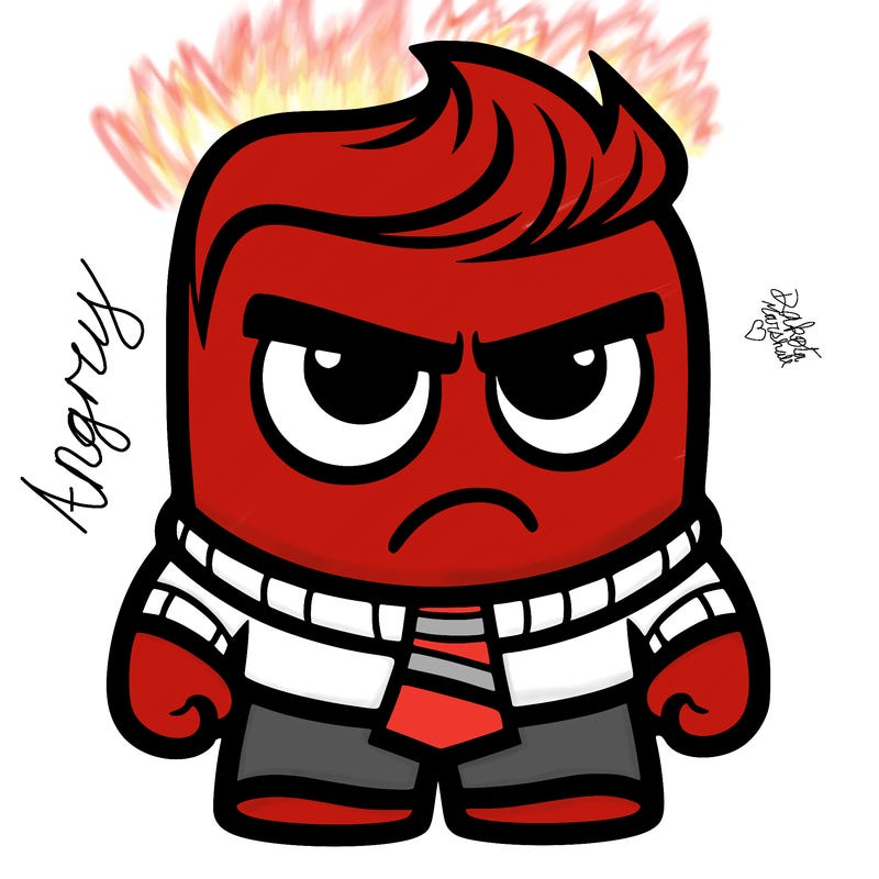 anger inside out