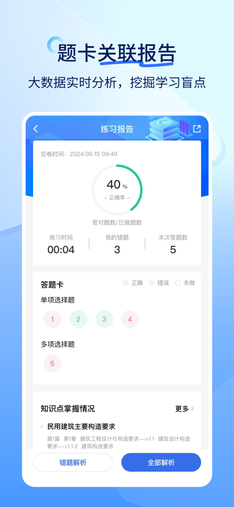 环球网校快题库 - A practice report screen showing accuracy and performance analysis in the Global Online School Fast Question Bank app