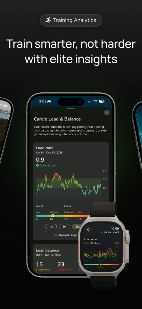 Sonar - Health & Performance - Training analytics and cardio load dashboard on Sonar app shown on smartphone and smartwatch