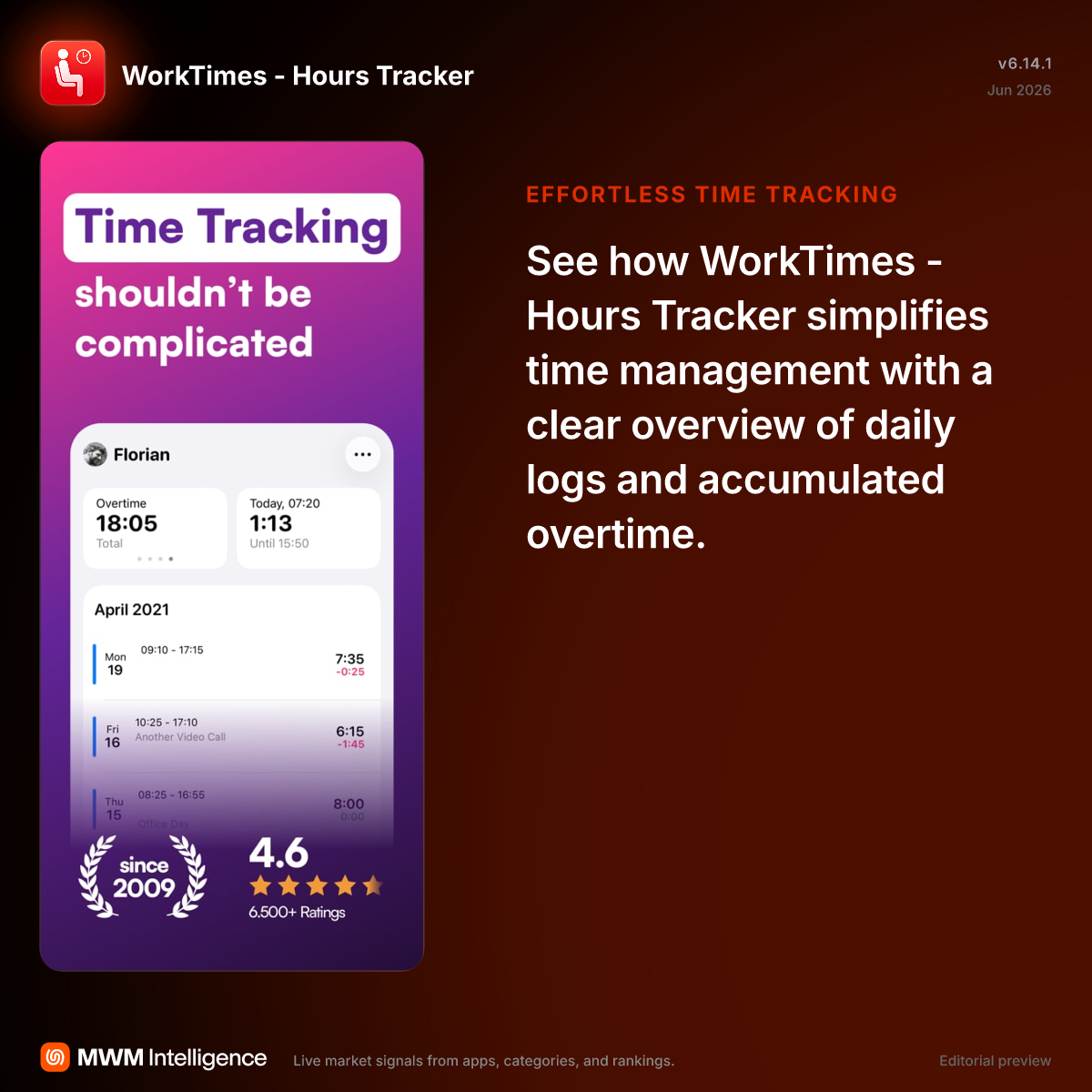 WorkTimes - Hours Tracker - Business App | MWM
