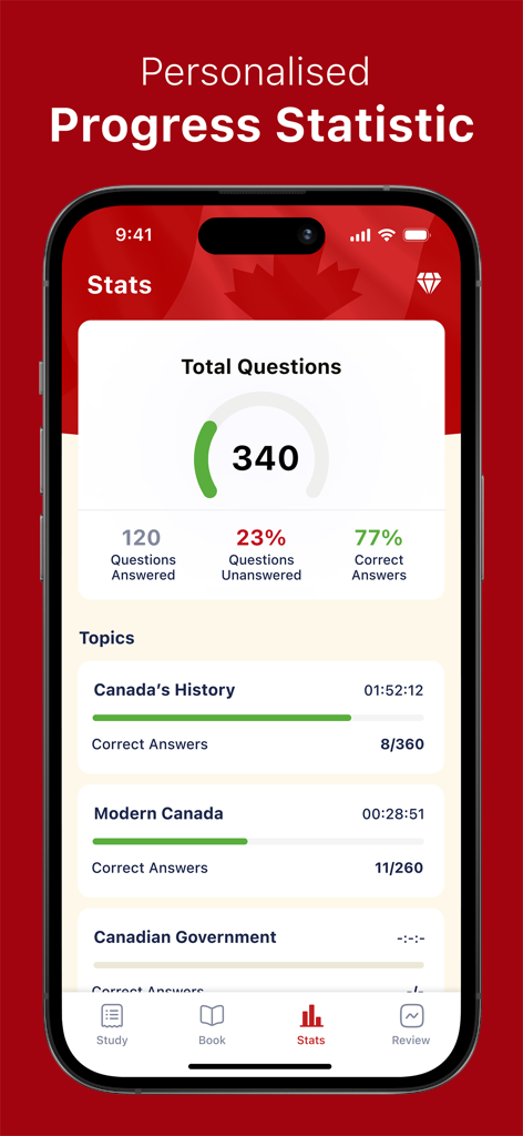 Una pantalla de aplicación móvil que muestra estadísticas de progreso personalizadas para una aplicación de preparación de exámenes de ciudadanía canadiense, incluidas las preguntas respondidas y las puntuaciones de los temas