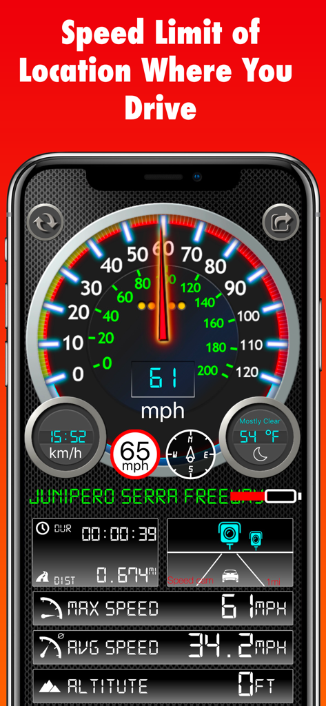 Speedmeter plus app displaying current speed and local speed limits on a digital dashboard