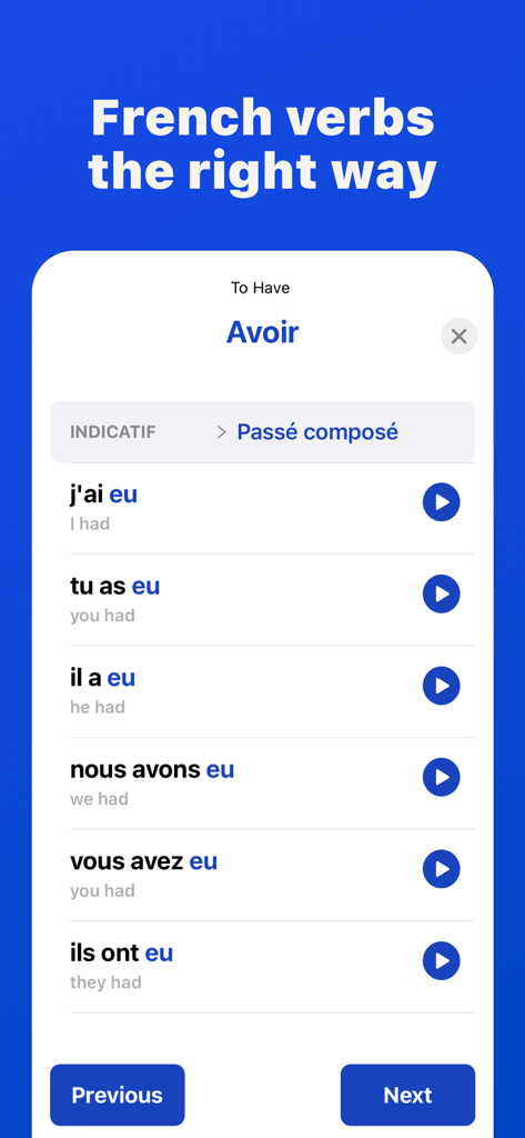 Tabla de conjugación del verbo francés Avoir en tiempo pasado con significados en inglés e iconos de audio
