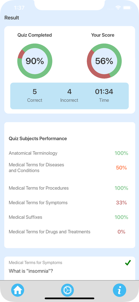 ユーザーのスコア（パーセンテージ）と分野別のパフォーマンス内訳を示す医療クイズの概要画面。