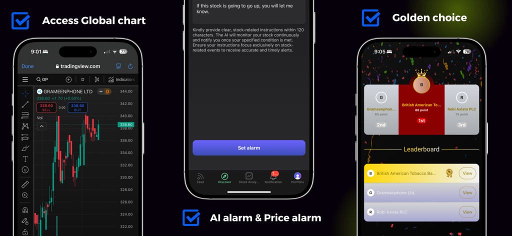 Duty Ai - Mobile App-Bildschirme mit globalen Aktienmarkt-Charts, KI-Preisalarmen und einer Rangliste der Top-Performenden Aktien