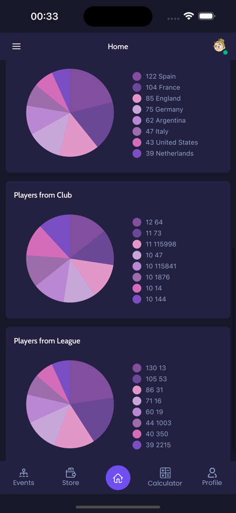 FC Enhancer - FC Enhancer app home screen showing analytical pie charts for player distribution by nationality, club, and league.