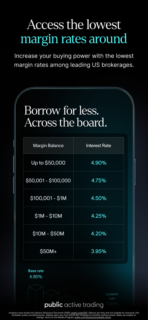 Tableau montrant les taux d'intérêt sur marge échelonnés dans l'interface de l'application d'investissement Public.