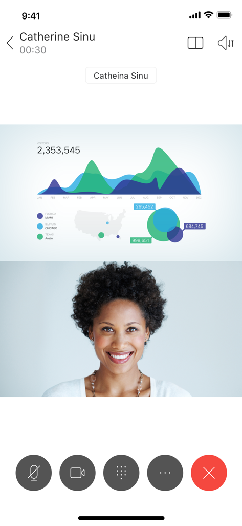 A Cisco Jabber video call screen featuring a professional woman and a shared data presentation