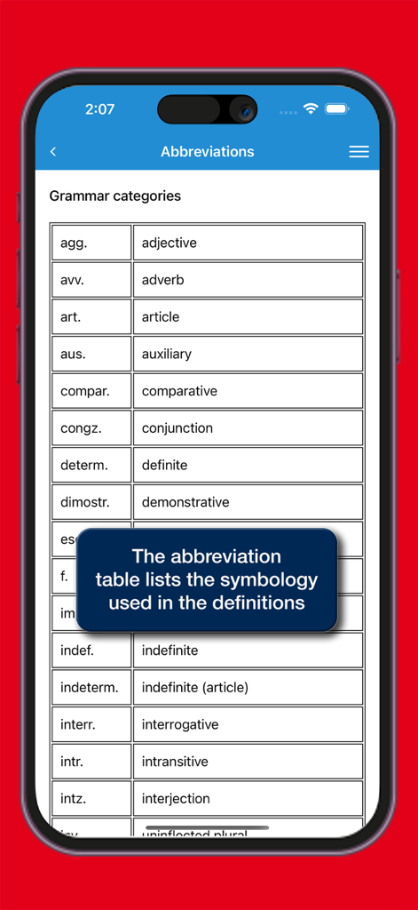 il Sansoni Francese - A table within the il Sansoni Francese app listing grammar abbreviations and their full meanings like adjective and adverb