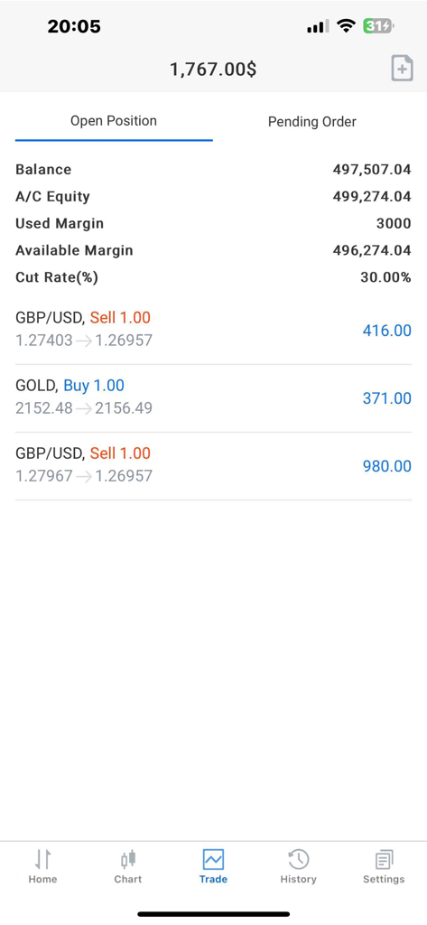 GFGI Trader - GFGI Trader mobile app interface showing open trading positions for gold and currency with account balance details