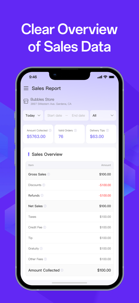 Schermata del report vendite dell'app Front Manager che mostra il fatturato giornaliero e i totali delle transazioni per un locale di ristorazione.