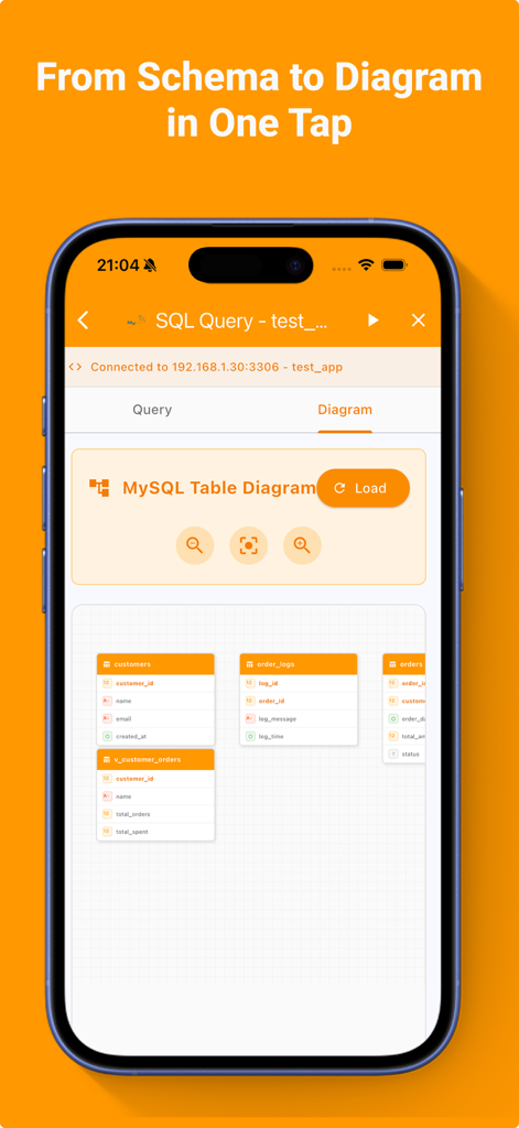 DBeavers – SQL & NoSQL Client - A screenshot of the DBeavers app showing a MySQL table diagram on an iPhone.