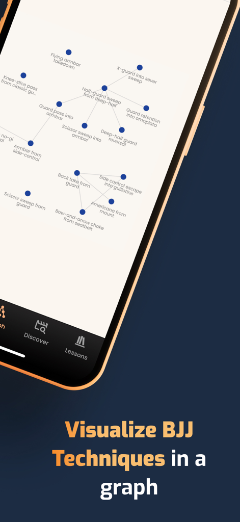 Kimura - BJJ Notes & Sessions - 다양한 브라질리언 주짓수 기술과 전환을 연결하는 시각적 마인드 맵 그래프.