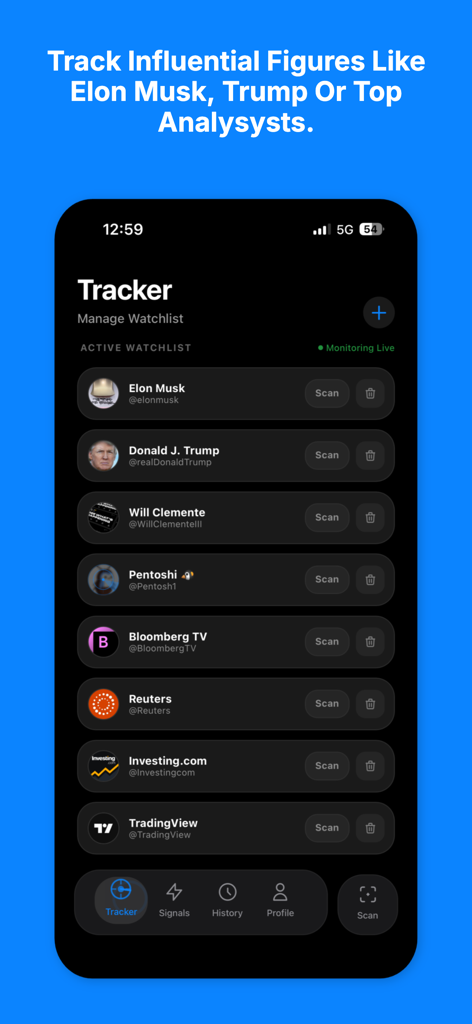 Traders AI- Charts & X Tracker - Traders AIアプリインターフェース、リアルタイム追跡のためにイーロン・マスクやドナルド・トランプのような市場を動かすインフルエンサーの活発なウォッチリストを表示