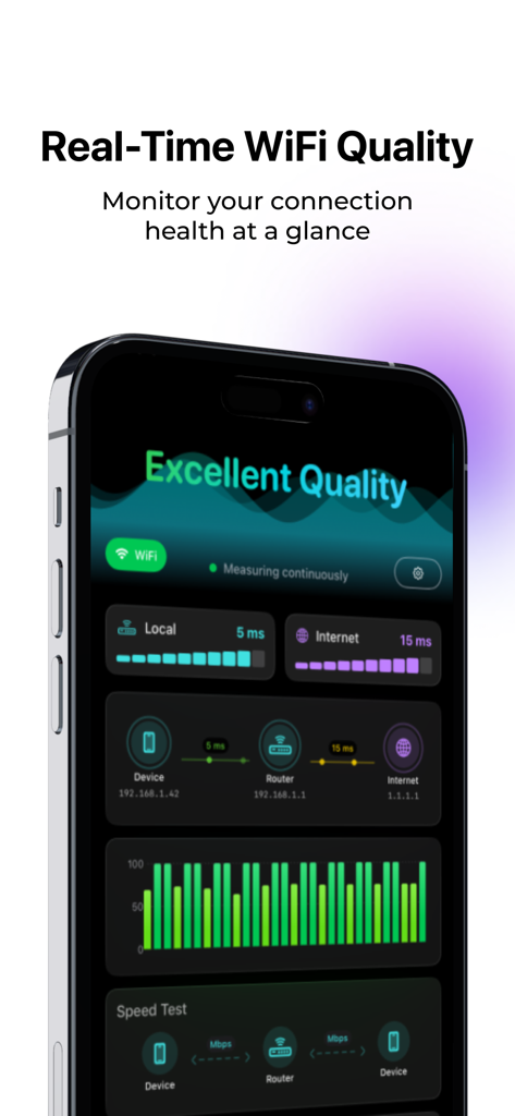 Internet Quality - Internet Quality App-Oberfläche, die den Echtzeit-WLAN-Verbindungsstatus und Latenzdaten anzeigt