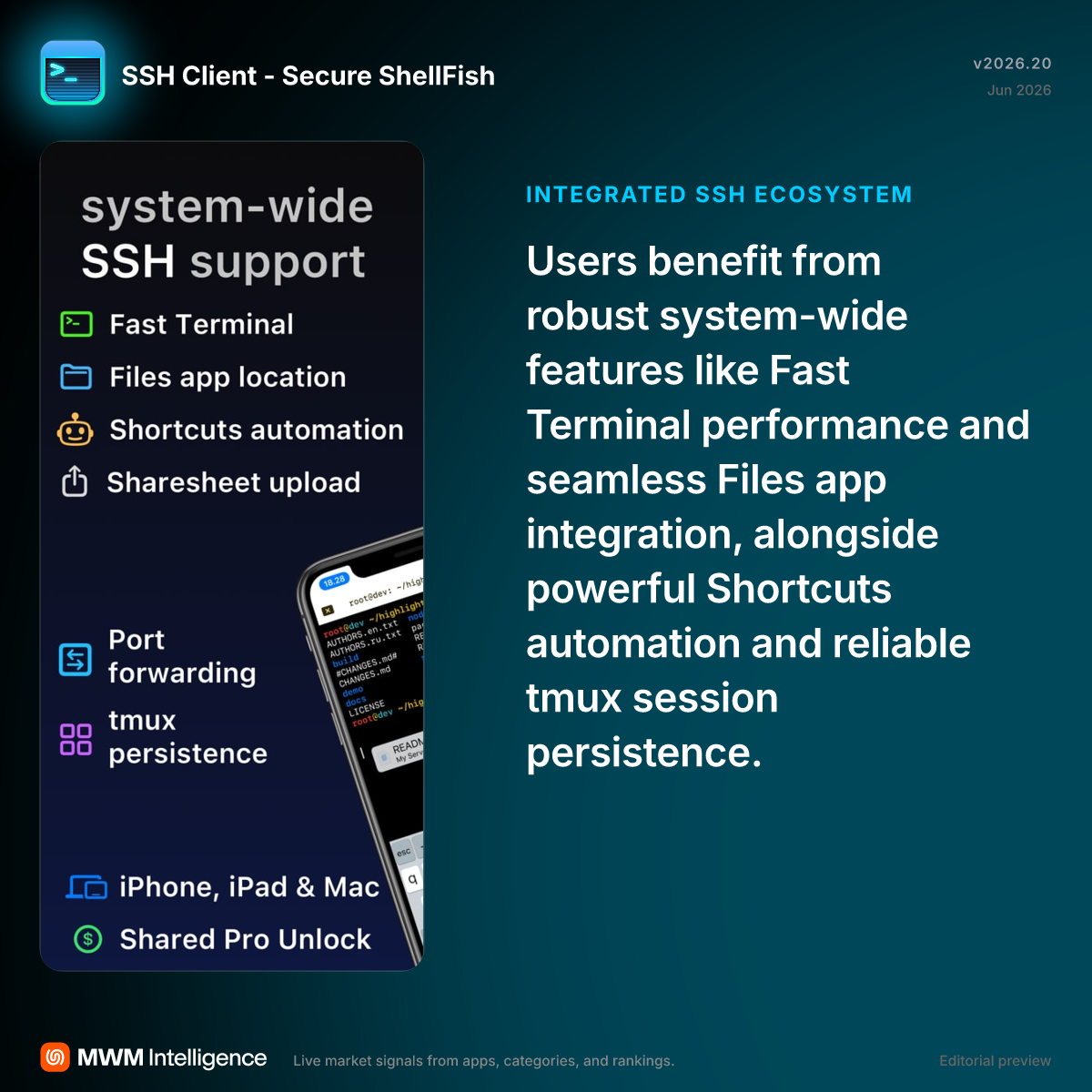 SSH Client - Secure ShellFish - Developer Tools App | MWM