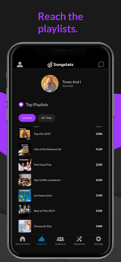 Interface of Songstats app showing a list of top playlists and their follower counts for an artist
