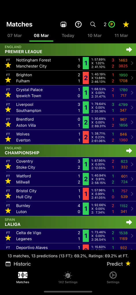 1X2 Predict - Screenshot of the 1X2 Predict app displaying historical soccer match results and statistical win probability predictions for the Premier League and La Liga.