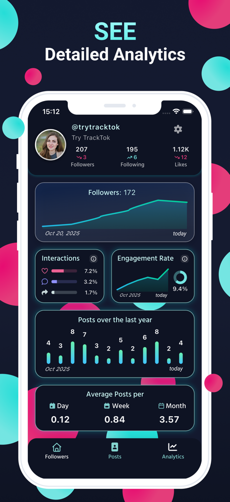 TrackTok: Tik Follower & Likes - Un tableau de bord affichant une analyse détaillée du profil TikTok, y compris la croissance des abonnés, le taux d'engagement et la fréquence de publication