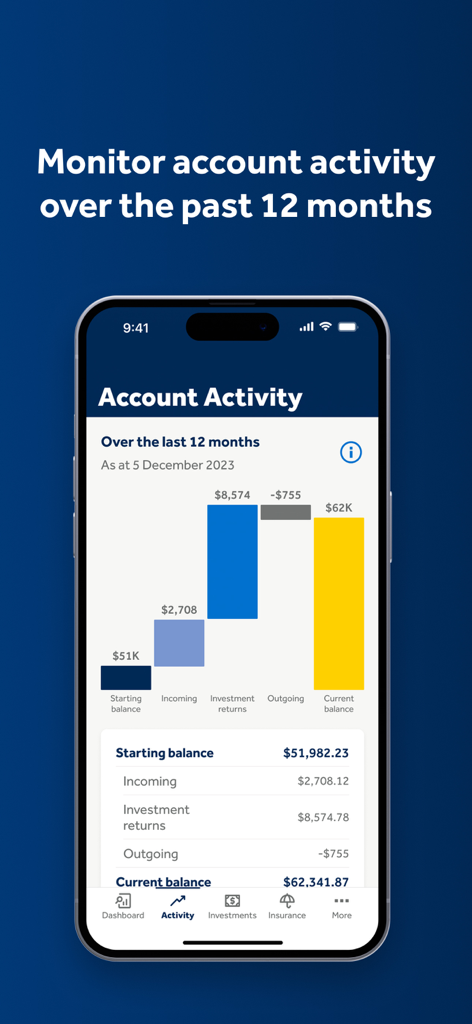 Hostplus - Hostplus app interface displaying a 12 month account activity waterfall chart showing balance and investment returns