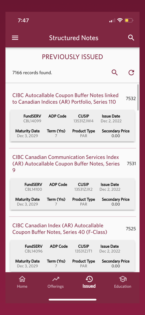 A list of previously issued CIBC structured notes showing financial details like CUSIP and maturity dates