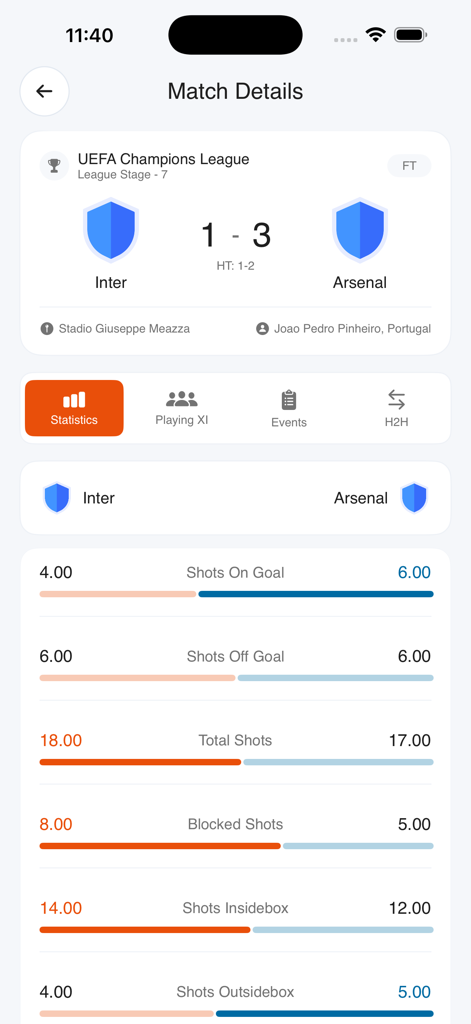 Live Football TV - Sportzfy - Estadísticas detalladas del partido para Inter vs Arsenal en la aplicación de fútbol en vivo Sportzfy