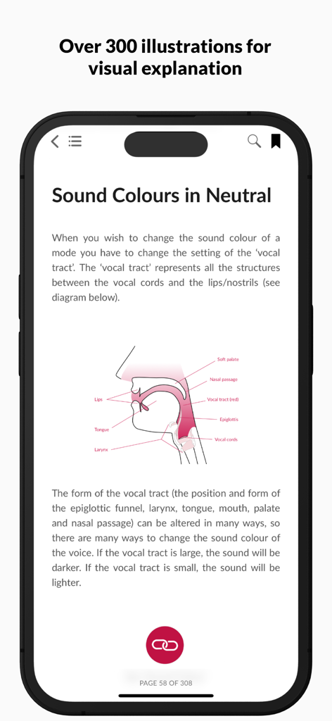 Complete Vocal Technique - Schéma anatomique du tractus vocal humain avec des étiquettes et une explication technique du chant dans l'application CVT