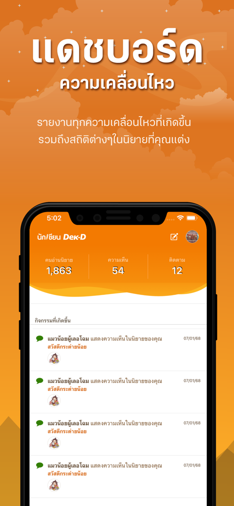 นักเขียน Dek-D - Activity dashboard of the Dek-D Writer mobile app showing reader statistics and a comment feed for authors
